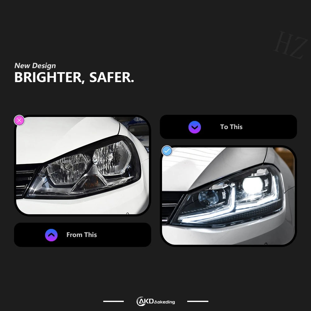 Headlight For VW Golf 7 MK7 2013-2017 Car автомобильные товары LED DRL Hella 5 Xenon Lens Hid H7 Golf 7.5 R LINE Car Accessories